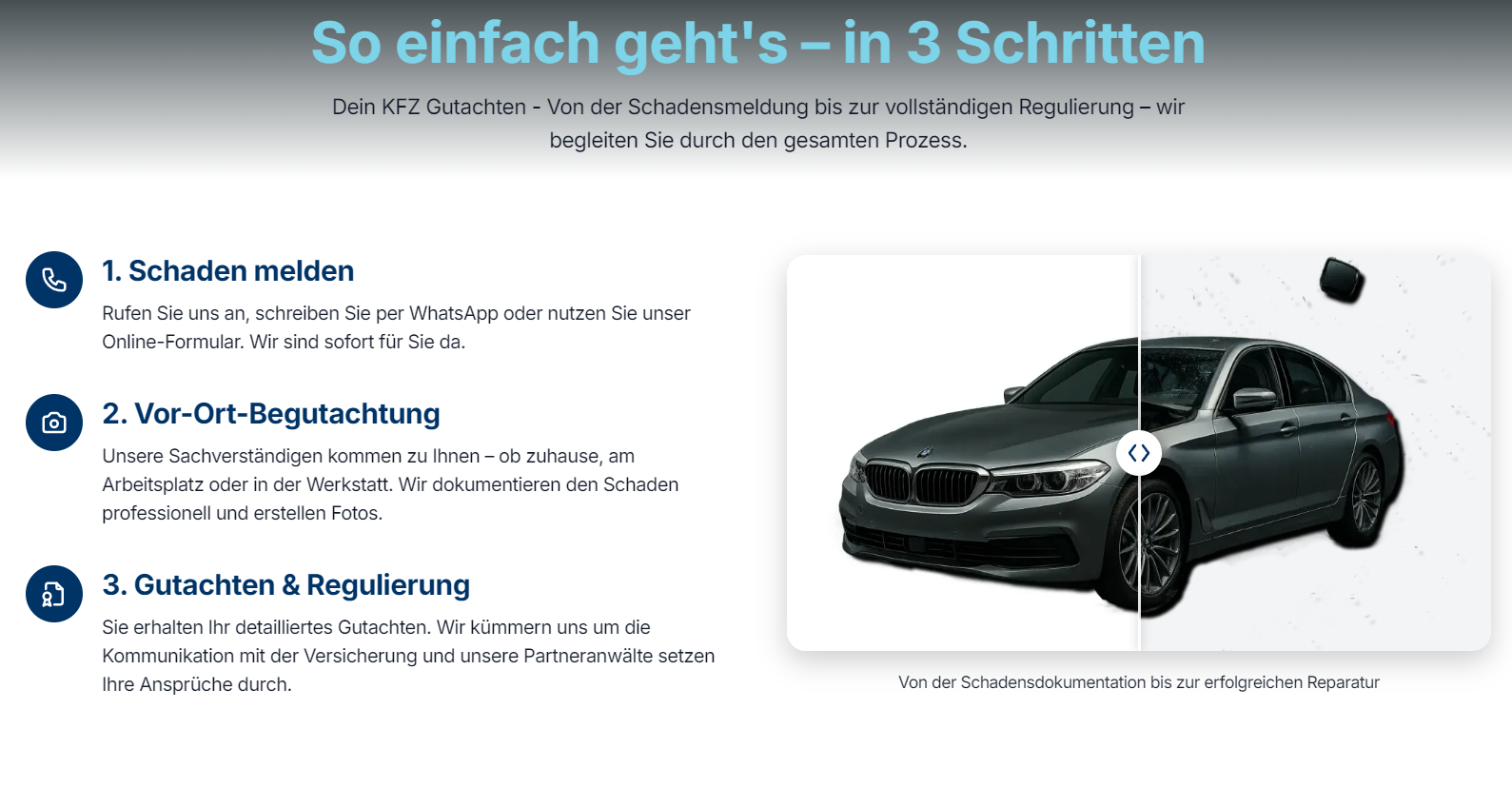 Gefuehrter Formularprozess fuer Gutachten-Anfragen